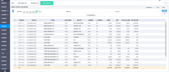 ERP視角下委外加工廠如何安全承接金融機(jī)構(gòu)的金融信息技術(shù)外包業(yè)務(wù)？
