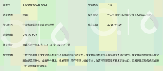 深圳前海金瑞龍互聯(lián)網(wǎng)金融服務(wù)寧波分公司 專注金融機(jī)構(gòu)信息技術(shù)外包服務(wù)