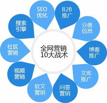 疫情后實(shí)體突圍 中小企業(yè)的數(shù)字化安防秘籍與金融科技新路徑